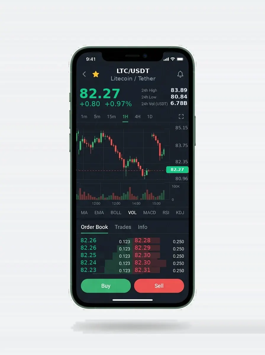 Lobo Patrimecto: Tu analista financiero personal